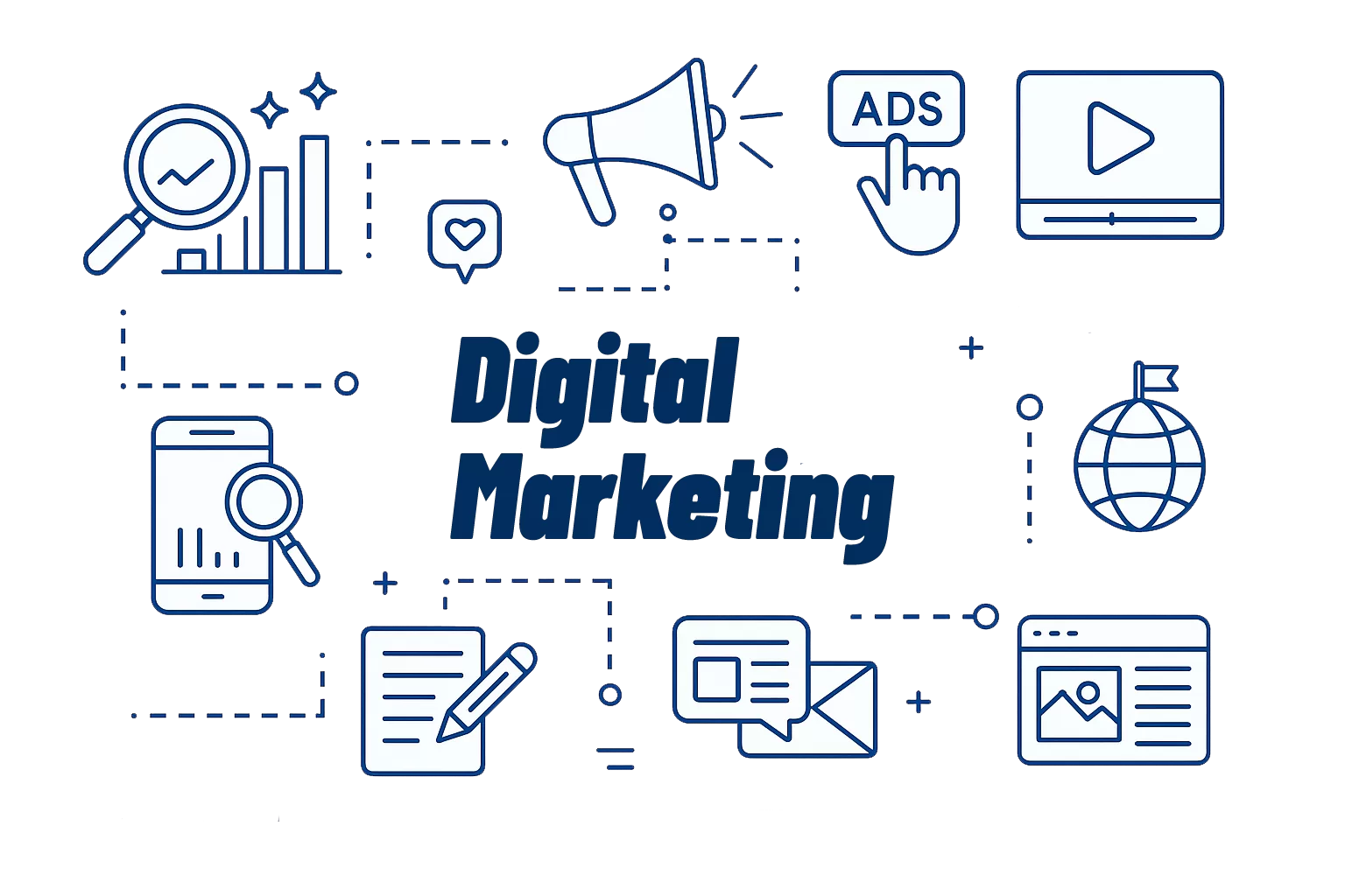 Digital Marketing Services India
