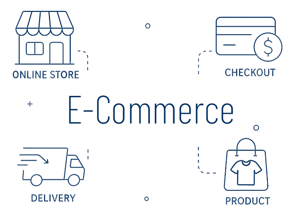 website design and development